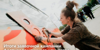 Четыре художника из Чувашии представляют республику на фестивале «ФормАРТ» - Козловский район